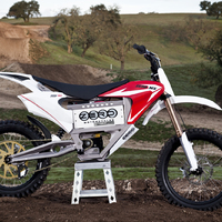 Zero MX