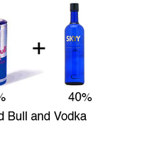 Red Bull and Vodka