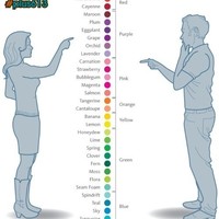 How we see colour