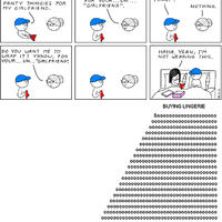 Victoria's Secret shopping (comic)