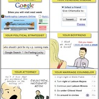 IF GOGGLE WAS YOUR ...................