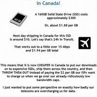 Data costs