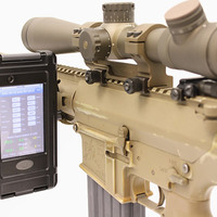 What to get the man who owns guns for Christmas 2