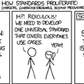 How standards proliferate