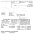 House Banking Committee Staff Report..... and whos on the top of the list.....