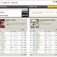 fantasy it is