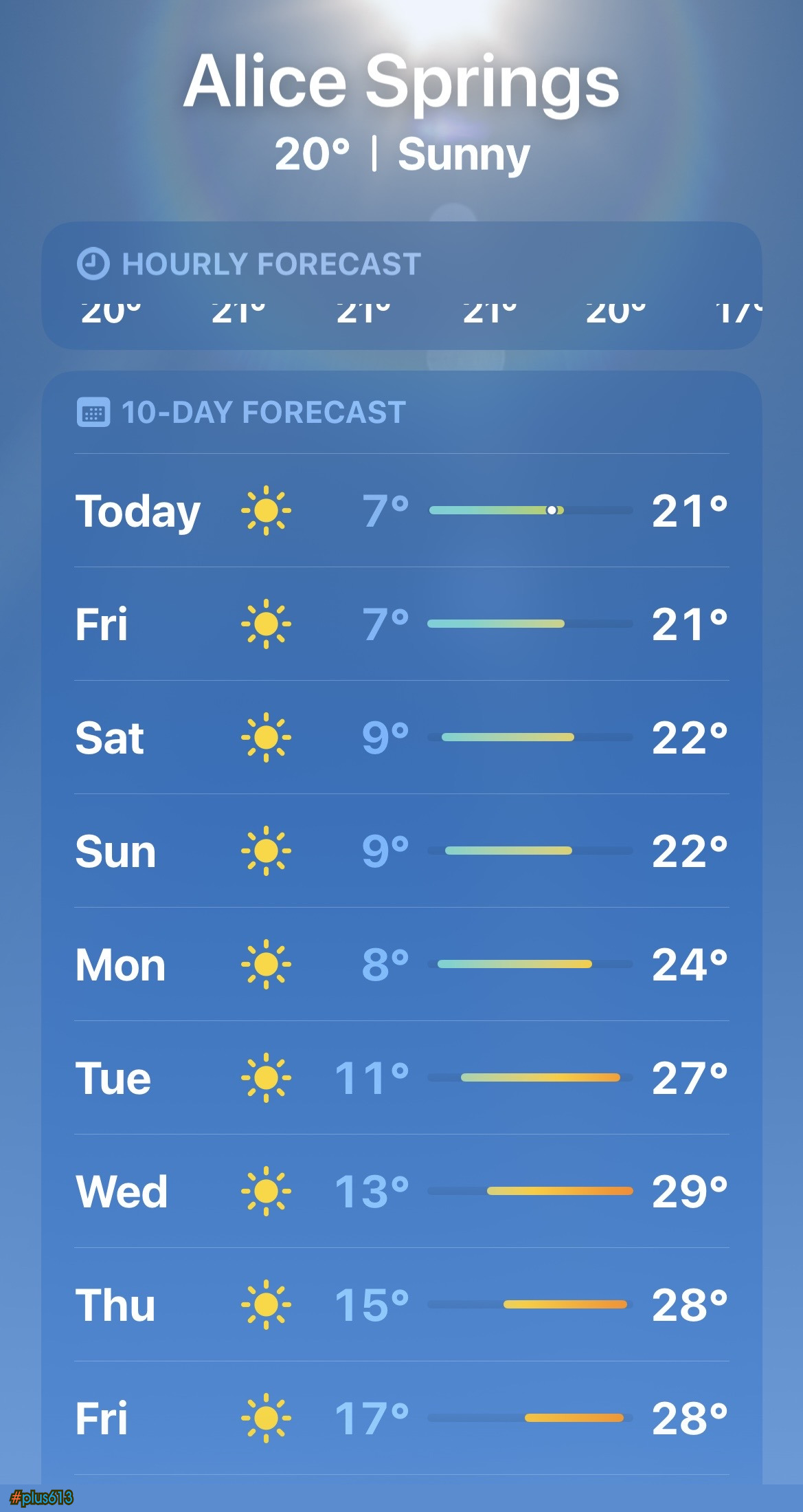 Winter be gone 