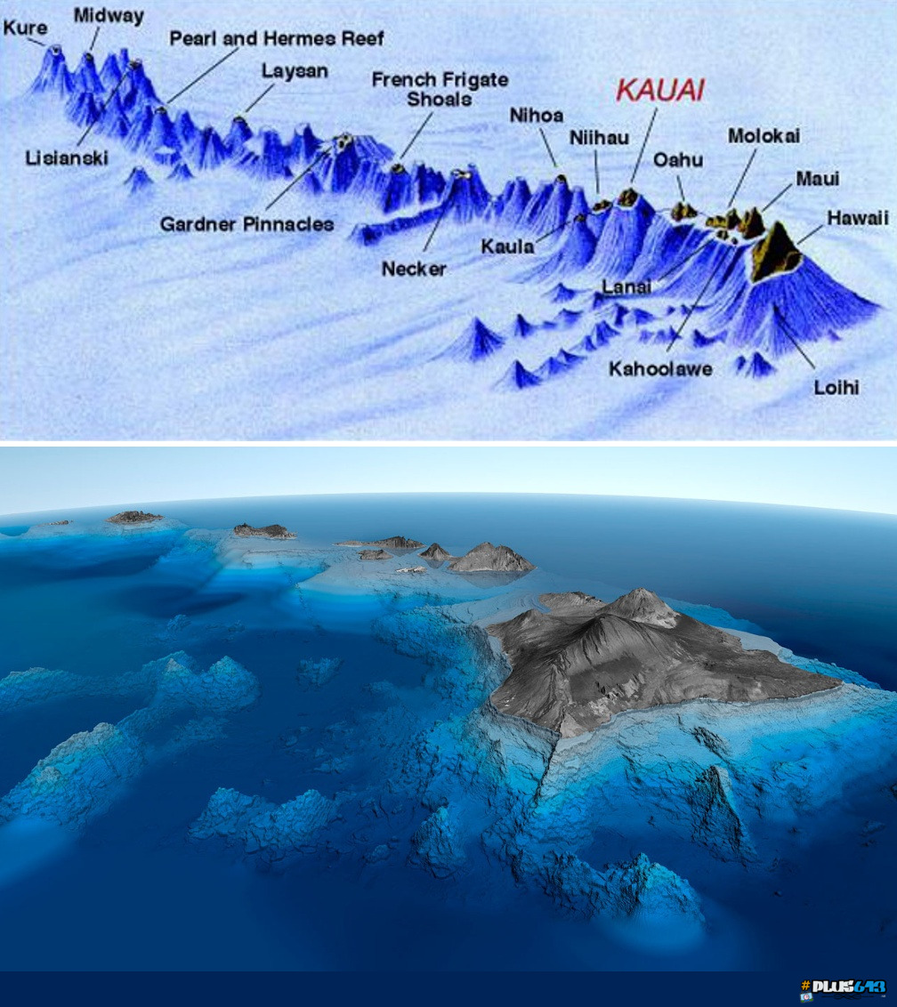 Hawaiian mountain range