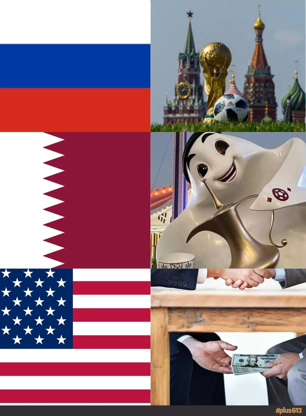 Icons of world cup hosts