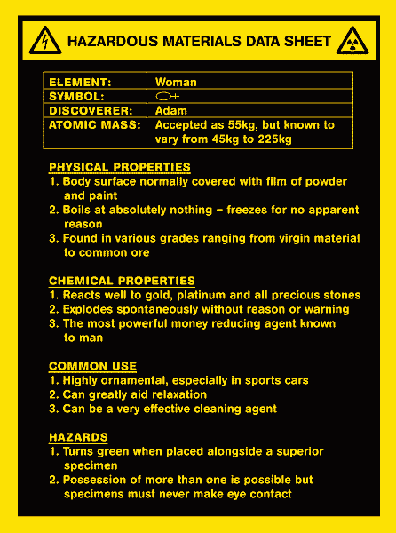 Women - Hazardous Materials