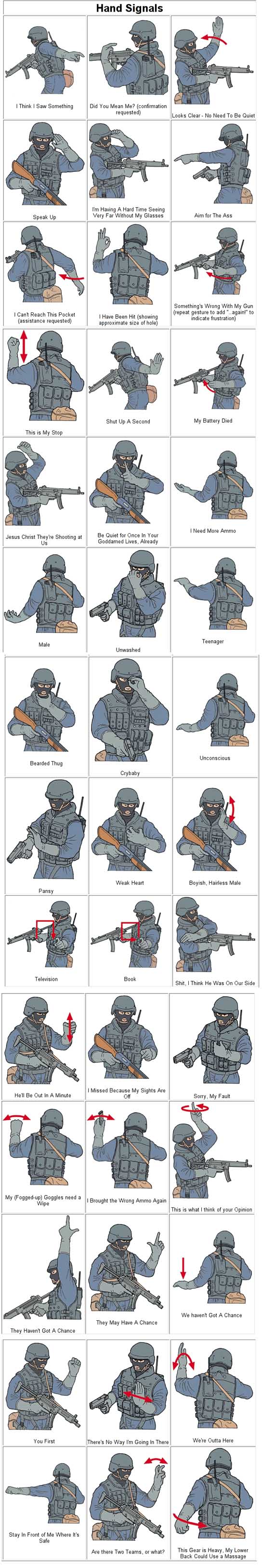 Army Hand Signals