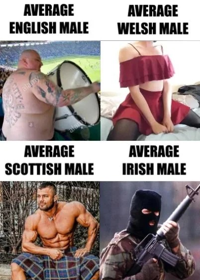 Averages 