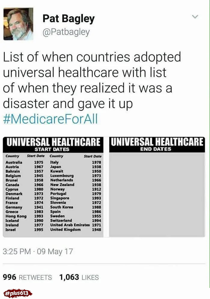 Universal healthcare will never work 