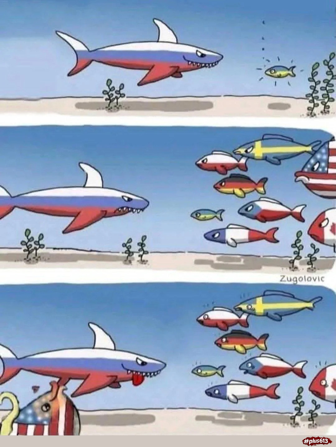 USA current role in helping Ukraine 