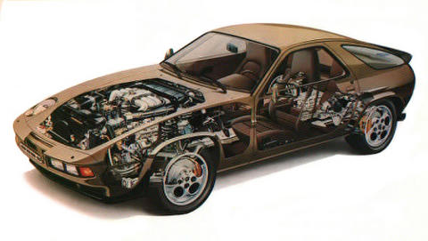 Porsche's V8 from the 80's
