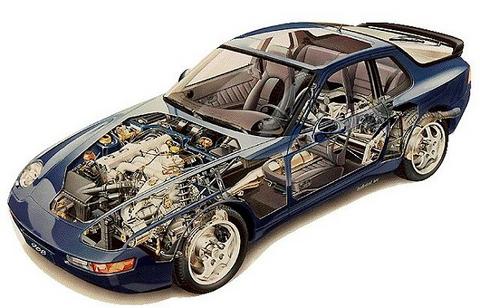 Porsche's 3L straight 4 from the 90's
