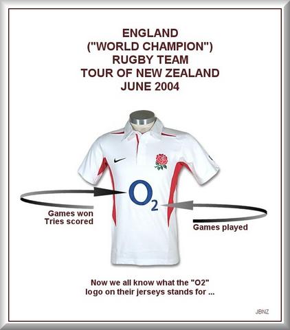 England v NZ, oldie but a goodie...