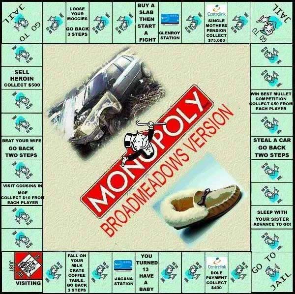 Broadmeadows Monopoly