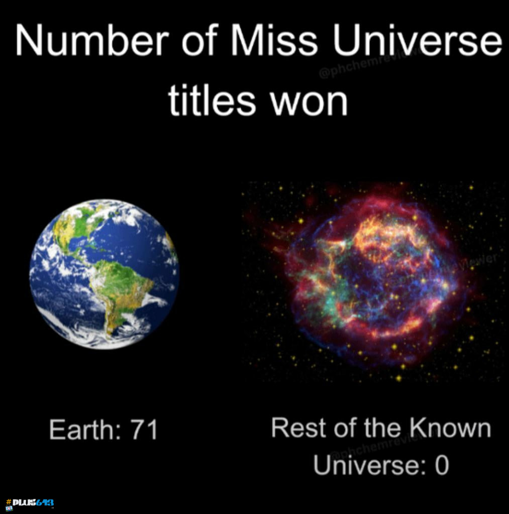 Universal beauty
