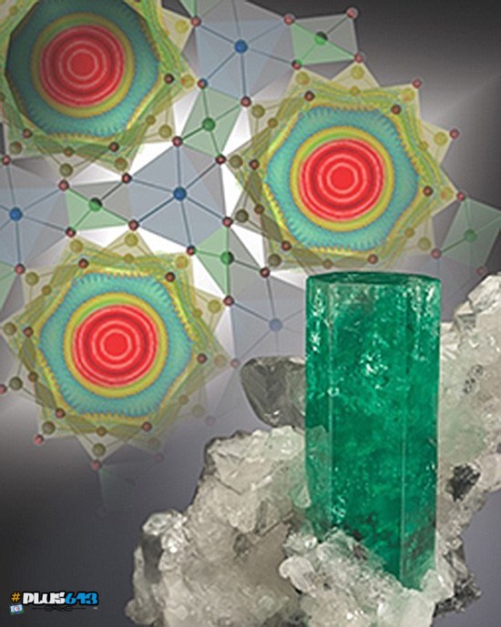 Evidence for a new kind of water molecule, trapped inside an emerald  Read more 