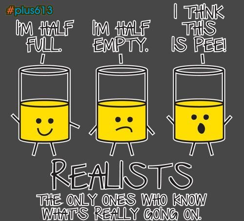 realists