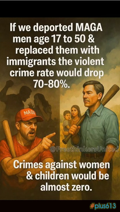 Actual US crime rate 