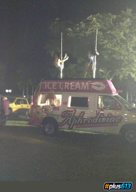 ice cream is an aphrodisiac 