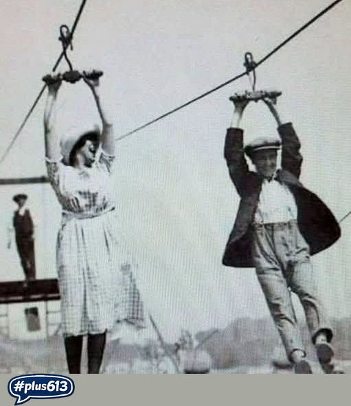 Online dating - the early years