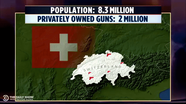 Switzerland not trying hard enough. USA!