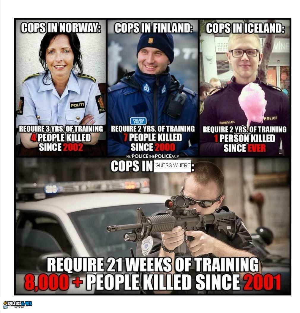 Police shootings, but Norway, Finland and Iceland are the problem... (sarcasm)