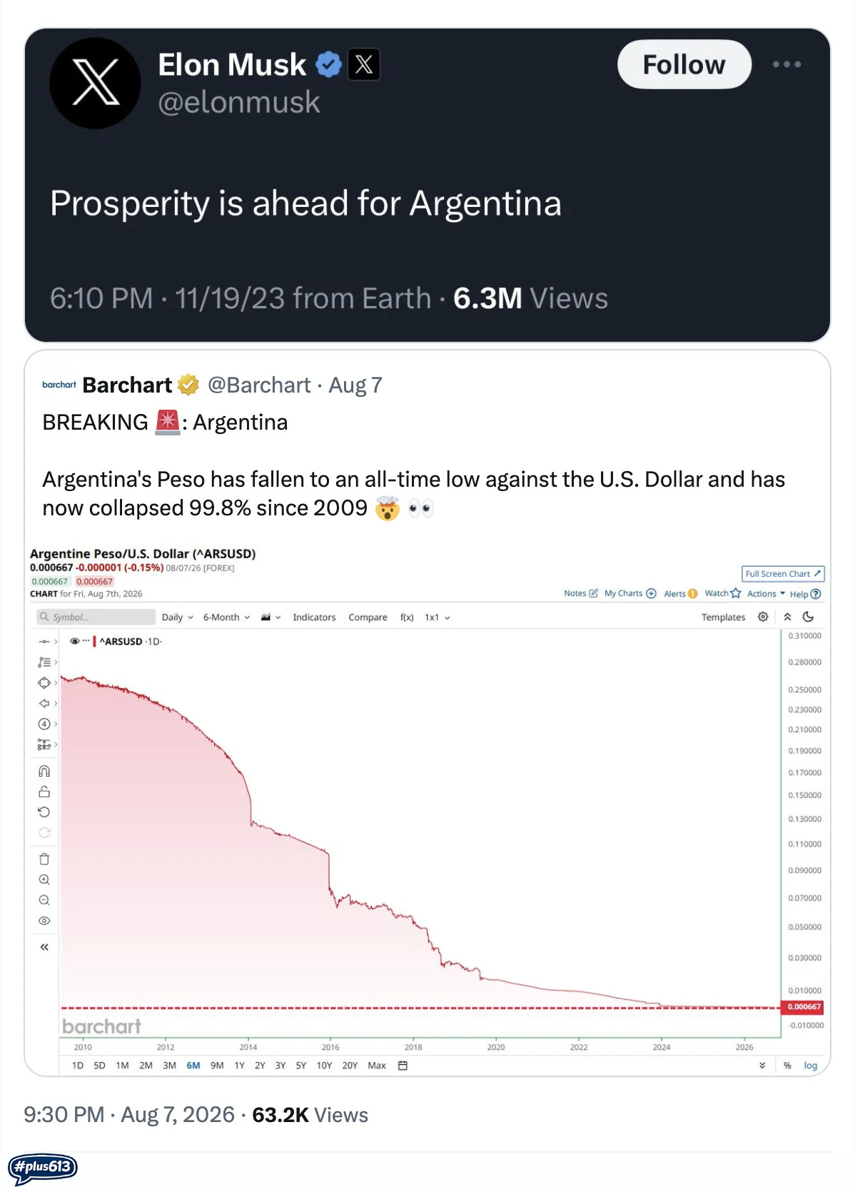 That aged well