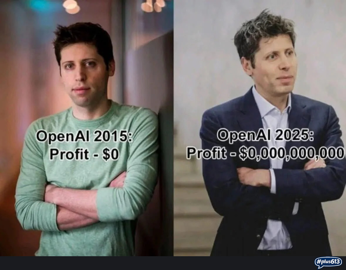 Profits are steady