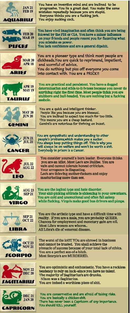 True Horoscope
