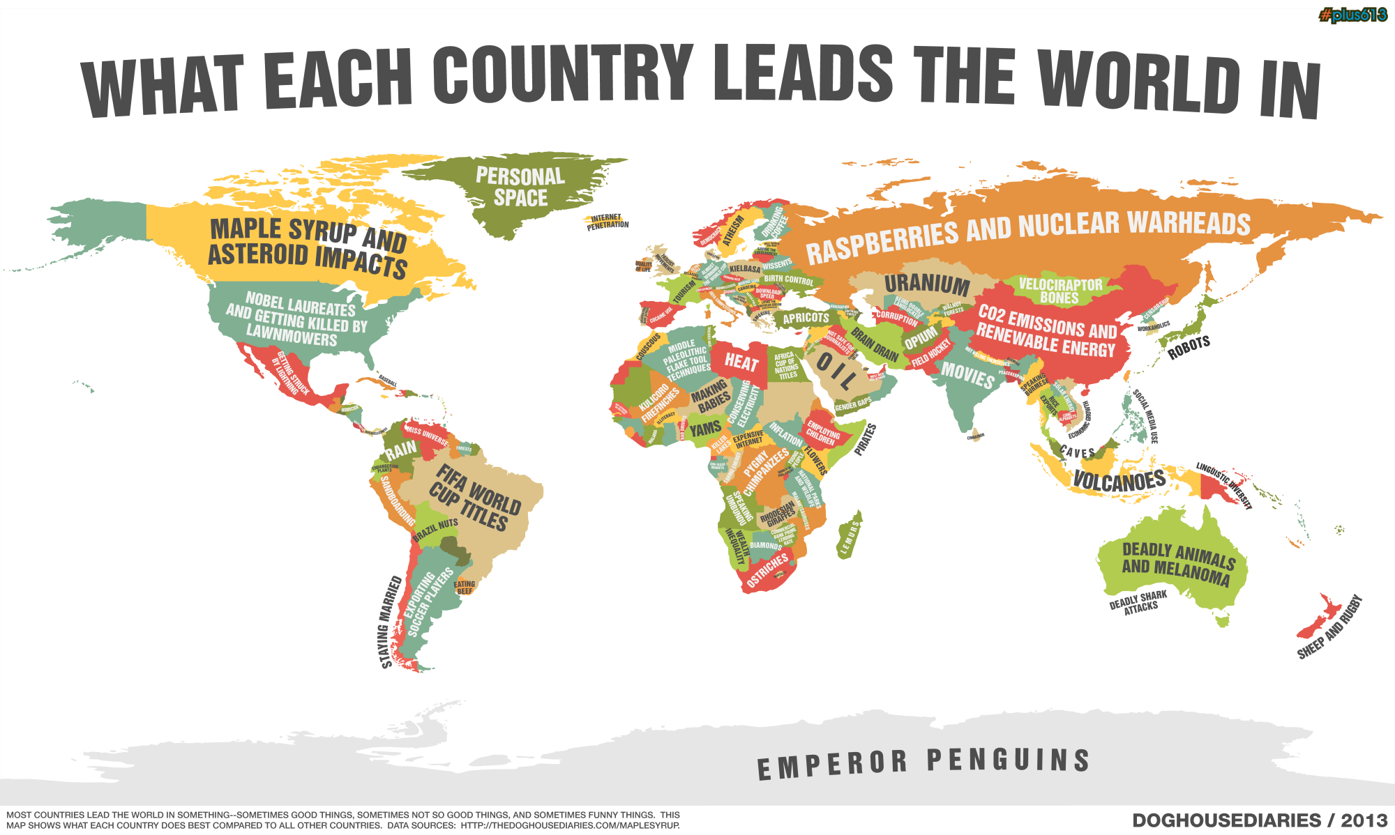 What each country leads the world in
