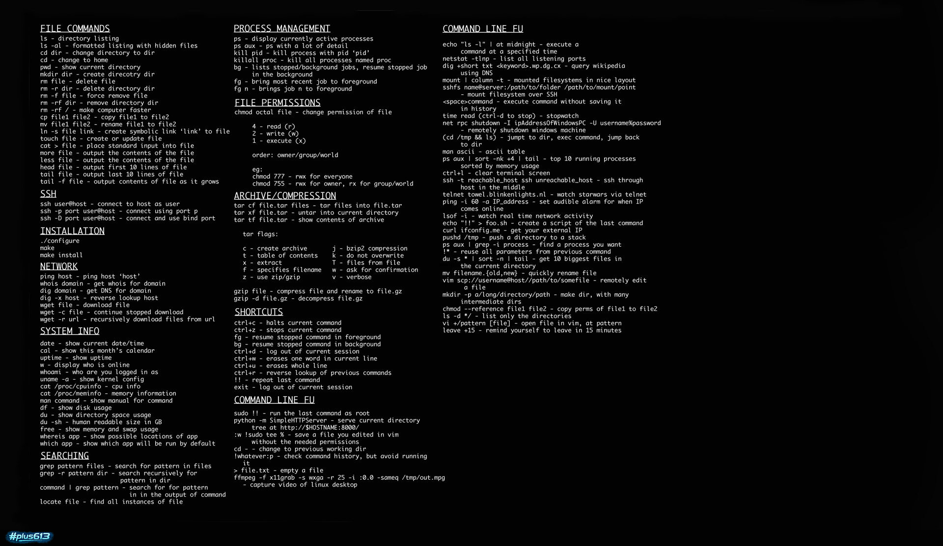 Linux Cheat Sheet 1
