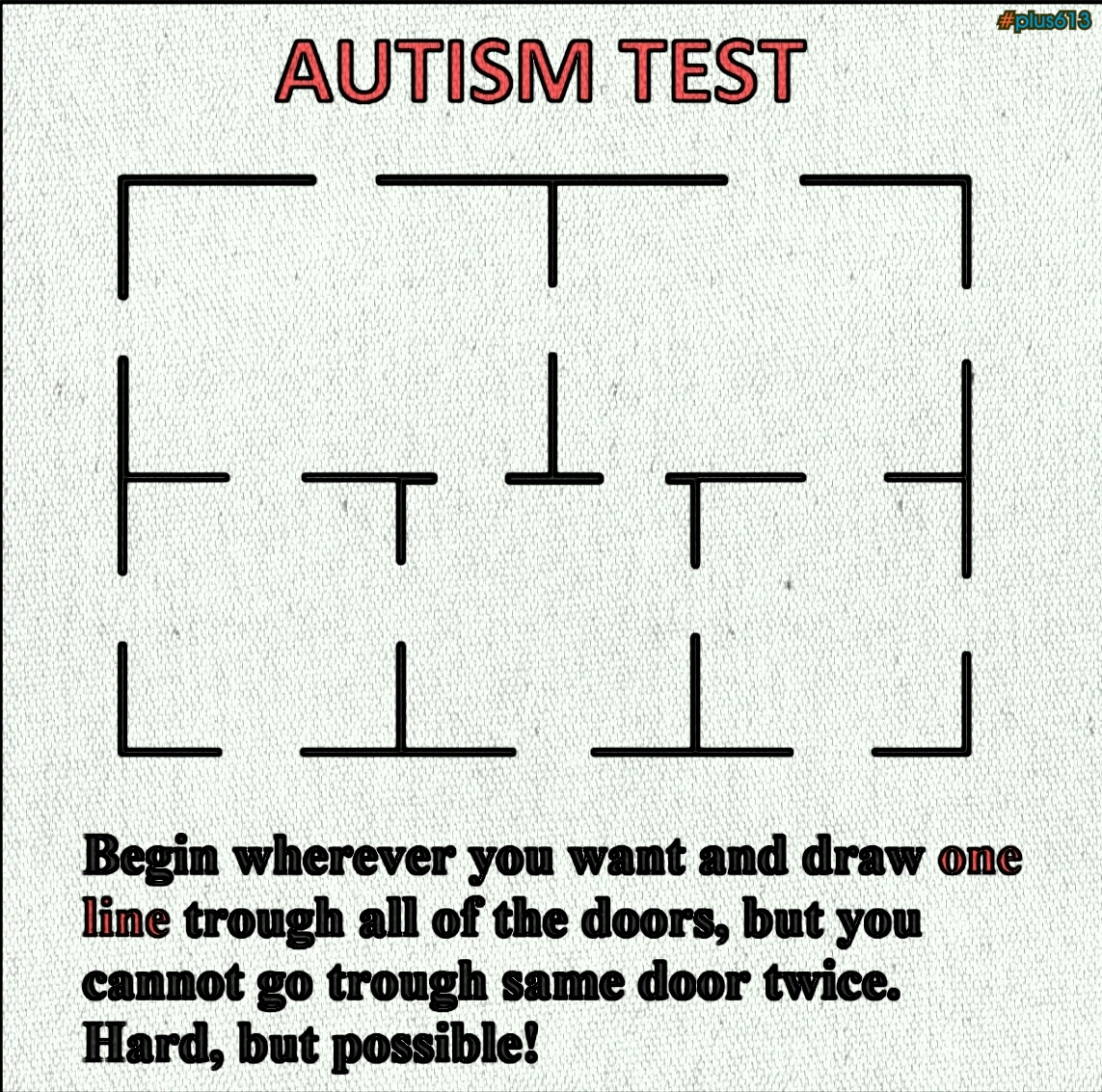 Plus613 Culture In The Blender Autism Test