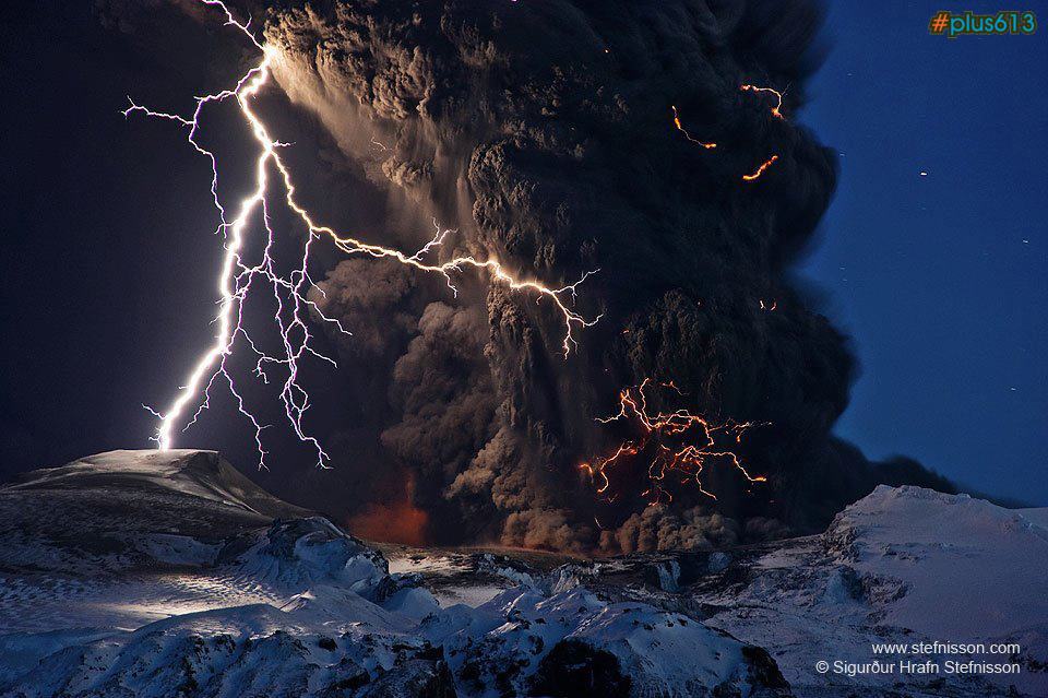 Eyjafjallajökull volcano