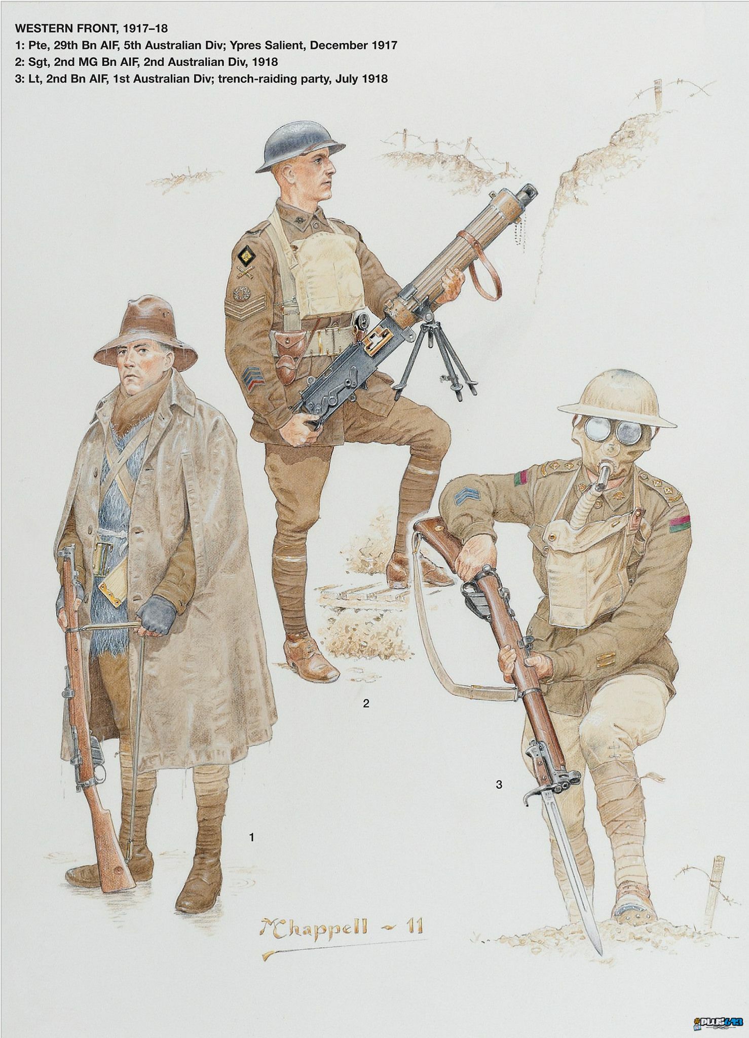 AIF Uniforms, Western Front