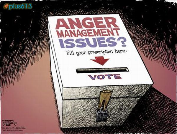 American Voter Anger