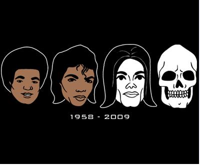 the stages of mj