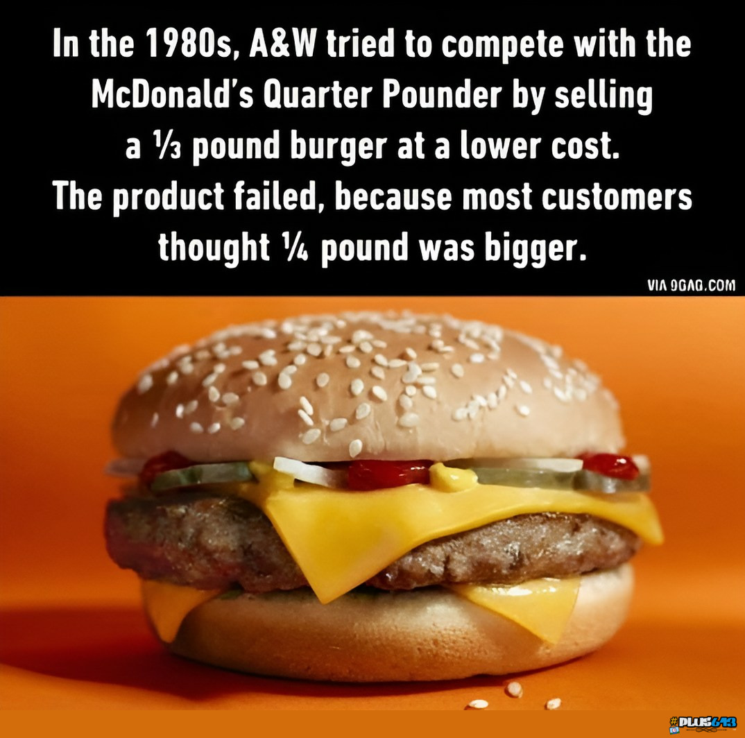 Not surprising