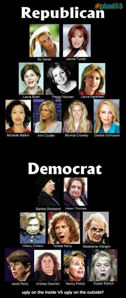 republican women vs democrat women