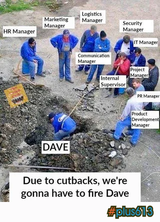 Making cutbacks 