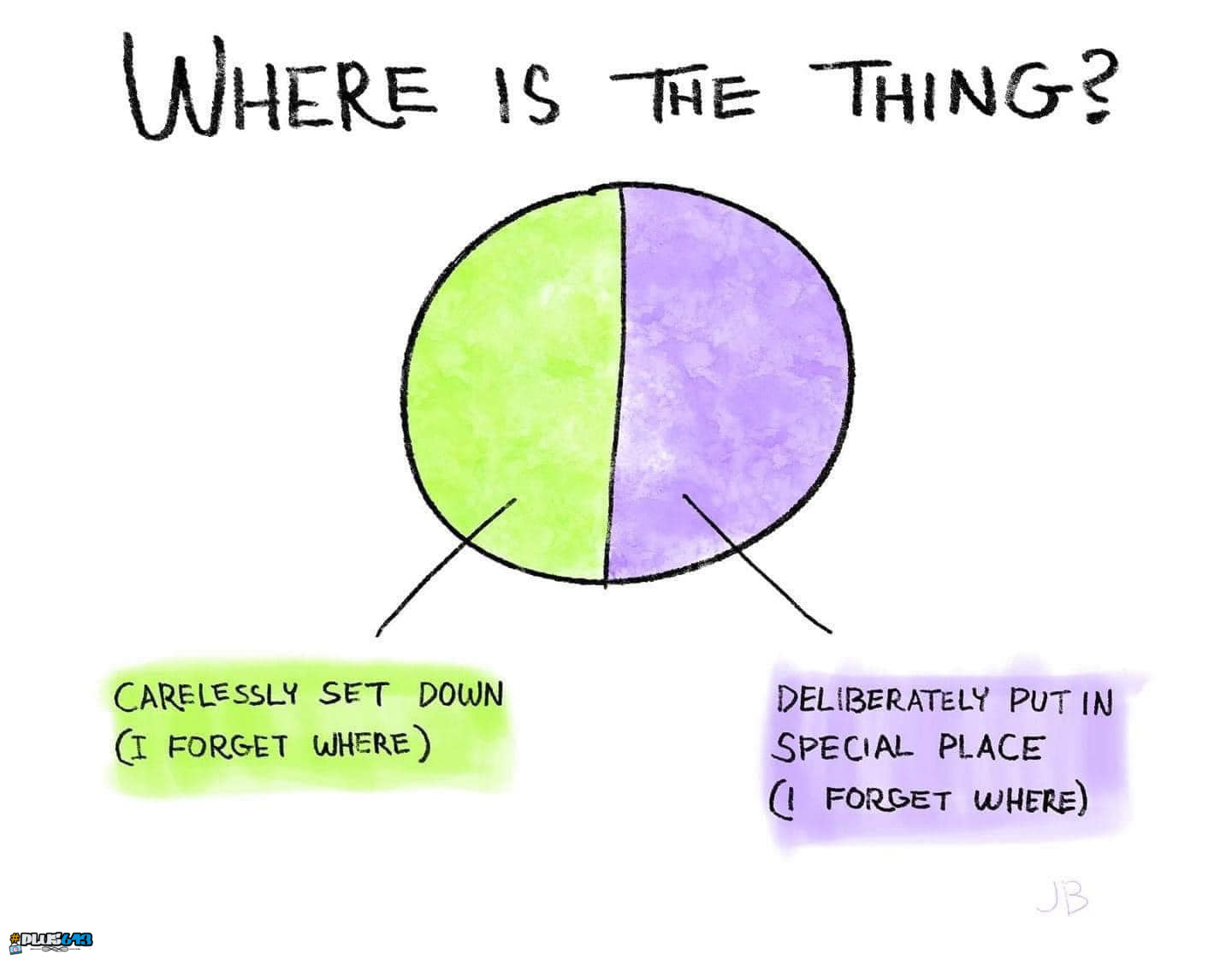 The universal void