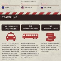 Touriist Scams