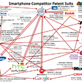 Spot the patent troll