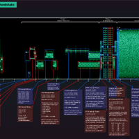 The sound of modems