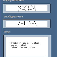 Emoticon Design Board - The Internet has gone too far