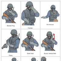 Army Hand Signals