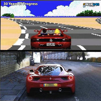 30 years of progress